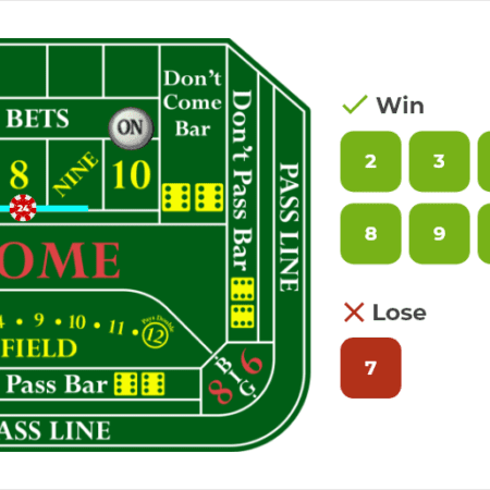 Craps Strategies: Playing the Field vs. Betting the Pass Line